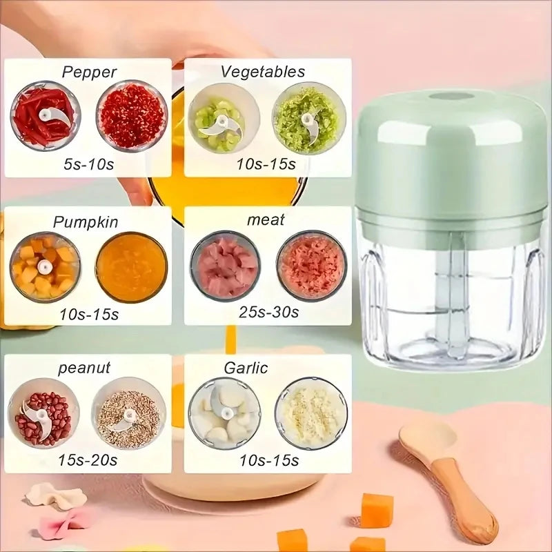 Electric Vegetable Chopper – Fast Food Prep